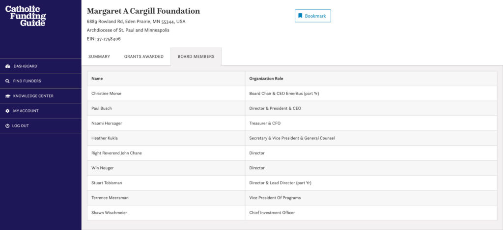CFG Board Members Screenshot